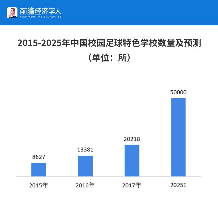 里皮从中国赚走了多少钱,里皮对中国足球的贡献