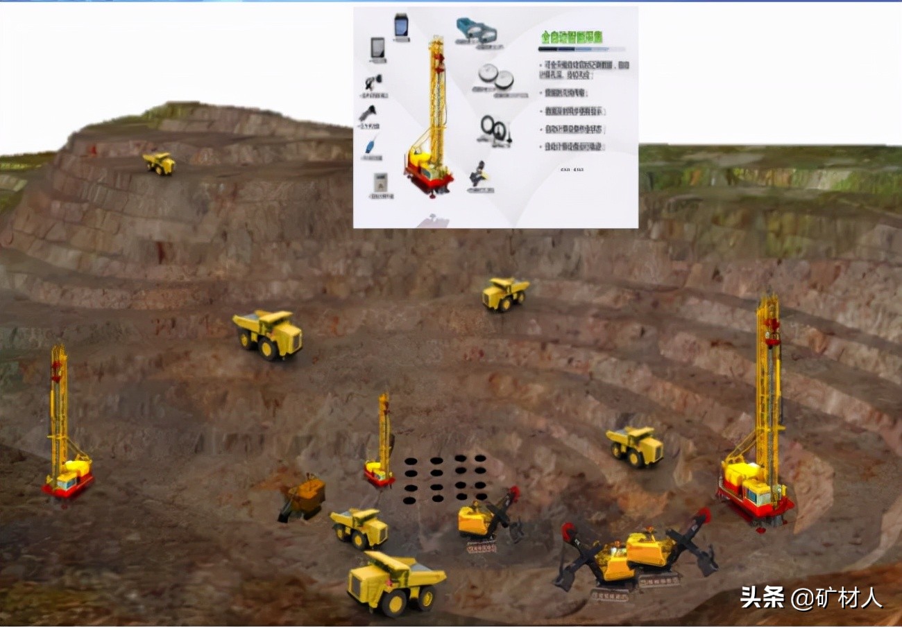 华为智能化采矿,华为智能挖矿解决方案