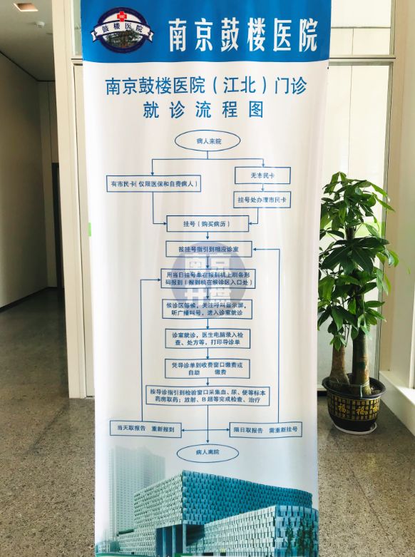 南京江北三甲医院名单,最新三甲医院新消息