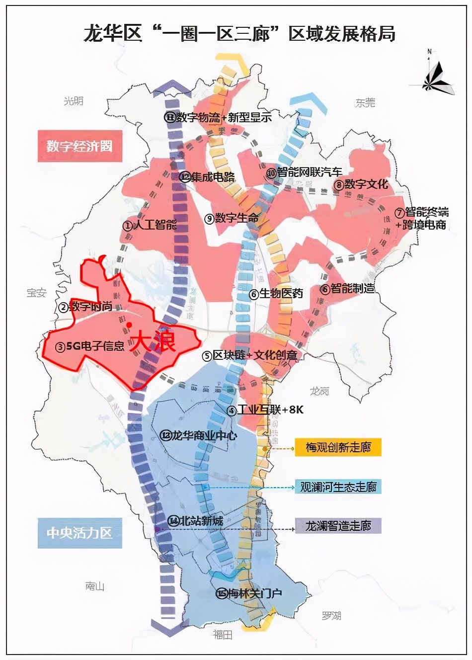深圳第四次土拍,深圳最新土拍