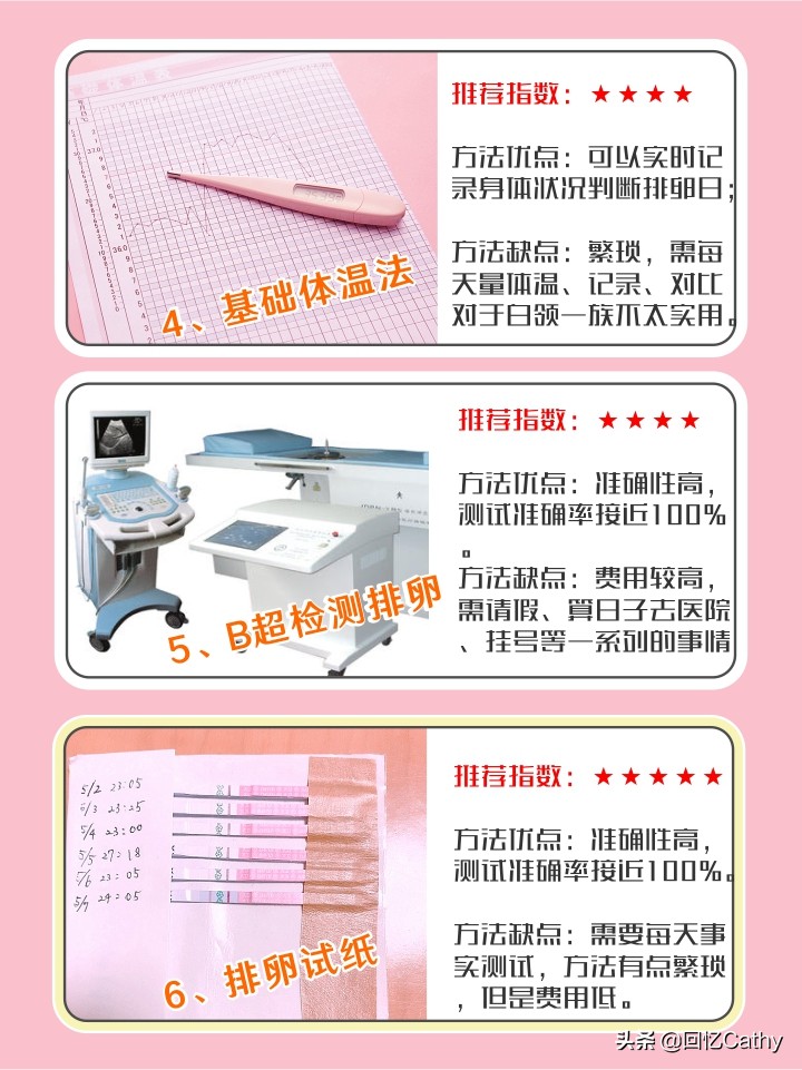 备孕期测排卵哪种方法准确率高,备孕测排卵的正确方法