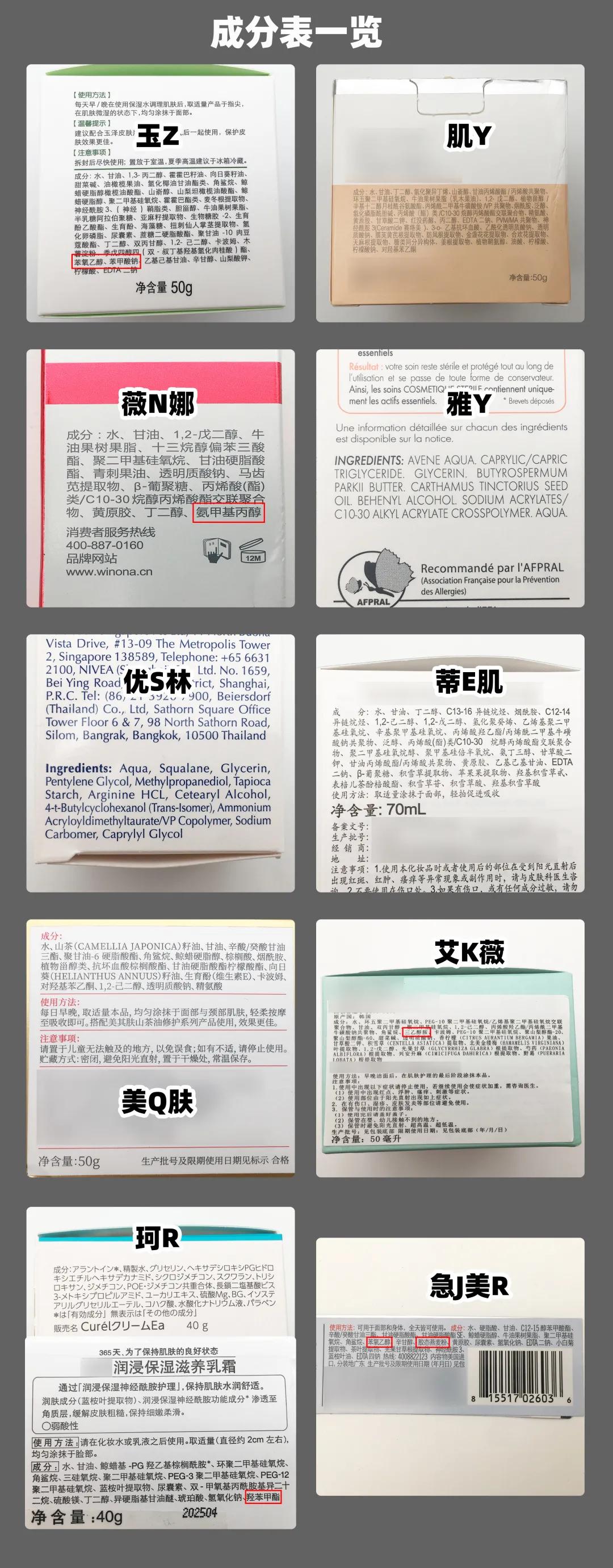 敏感肌面霜保湿补水测评,敏感肌面霜排行榜10强医用