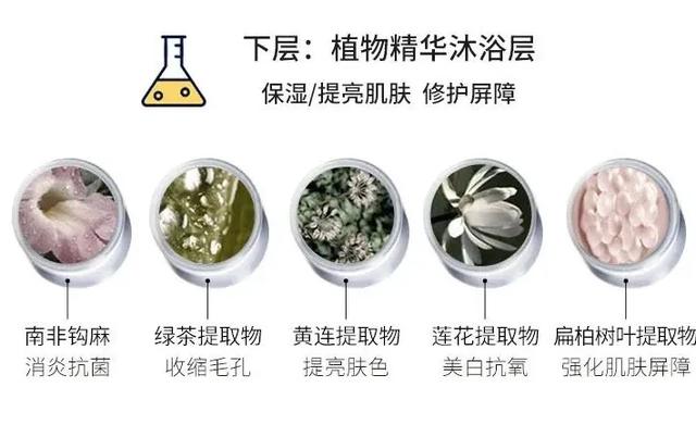 李佳琦没骗人！用一次就爱上的沐浴露，连祖马龙都闲置了