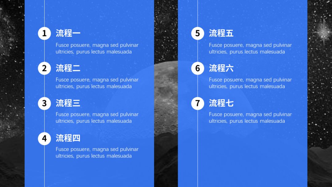 ppt的水平对齐和垂直对齐,ppt两端对齐最后一行不对齐