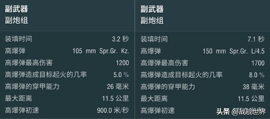 德意志“巫妖王”波美拉尼亚！12门380*弹散**炮纯属摸奖