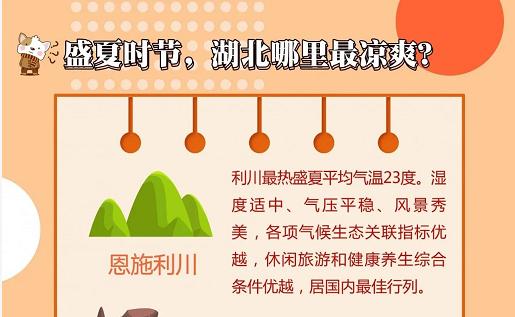 在利川避暑的武汉人,恩施武汉人避暑