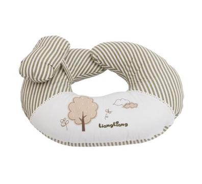 好用的母婴产品清单,你买过的最好用的母婴用品是什么