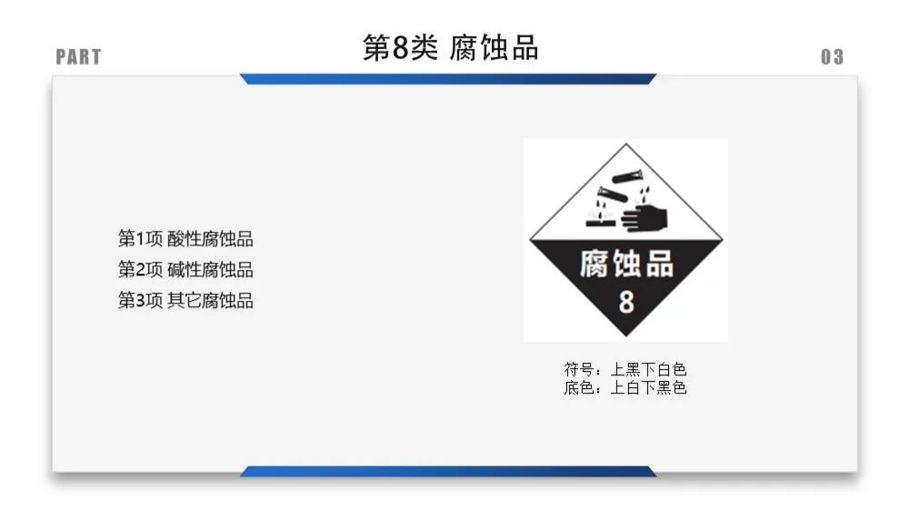 建筑安全标识牌多少米设置一个,机械设备安全标识牌和操作规程
