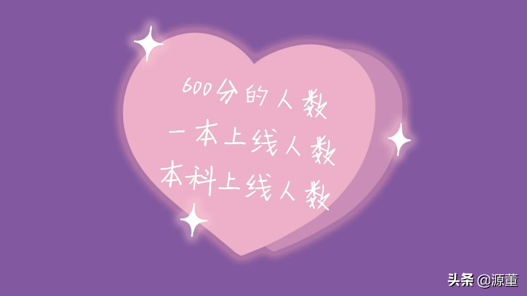 江西优秀重点高中玉山一中,玉山一中是省重点高中吗