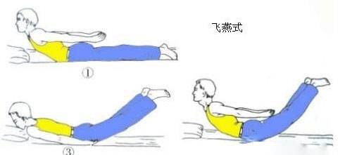 腰痛的原因和治疗方法有哪些,腰痛的治疗方法及注意事项