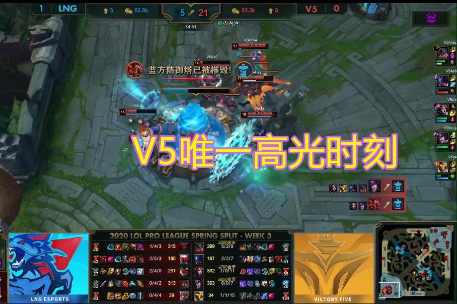 v5追平lpl历史最差的战绩,v5掉出lpl