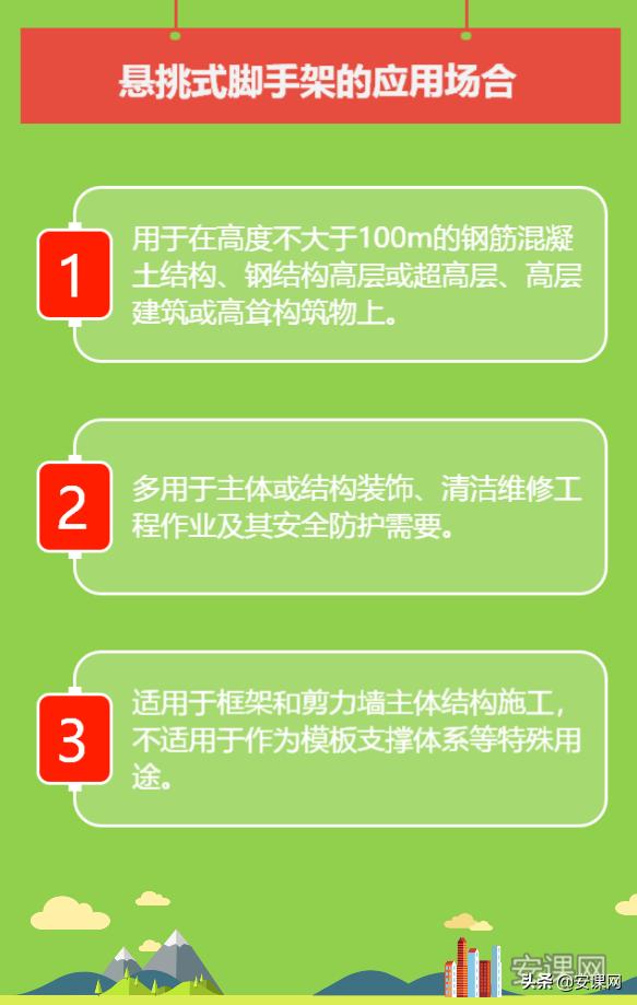 鎮寫寮忚剼鎵嬫灦宸ョ▼,鎮寫鑴氭墜鏋剁ず鎰忓浘