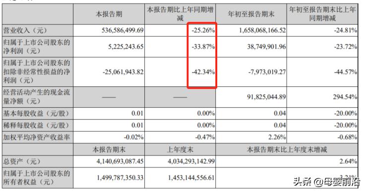 贝因美新零售店,新零售可靠吗