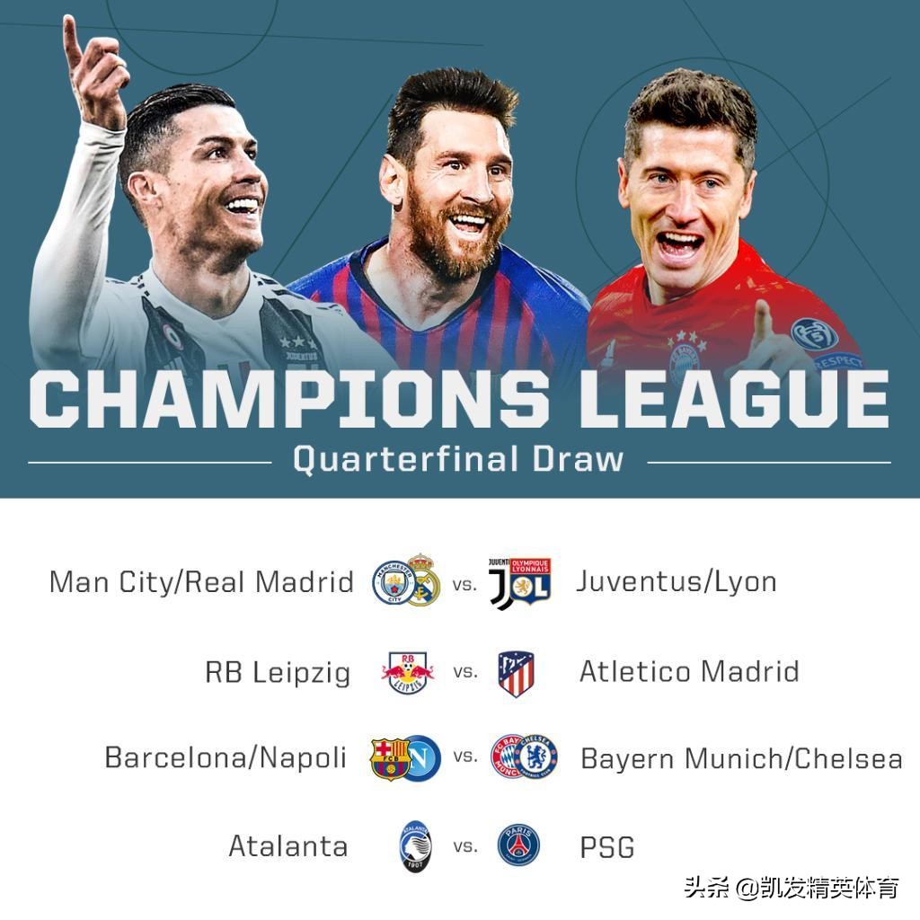欧冠八强抽签曼城对拜仁晋级,欧冠八强抽签对阵图