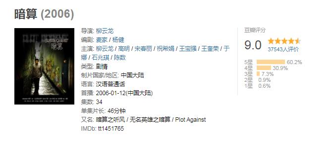 谍战剧排行榜前十名豆瓣评分多少,谍战剧豆瓣评分排行榜前十名