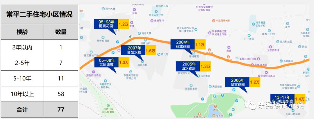 碧桂园常平玫瑰臻园别墅,东莞常平碧桂园玫瑰臻园
