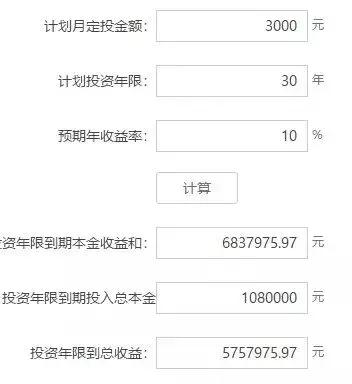 股市不相信眼泪完整版,股市不相信眼泪