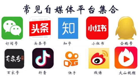 自媒体视频拍摄基础知识入门,自媒体小程序入门基础知识