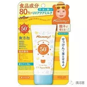 准妈妈孕期购物分享,孕期购物必买清单及价格