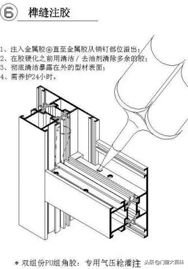 铝合金门窗制作自学教程大全,铝合金门窗制作视频教程全集