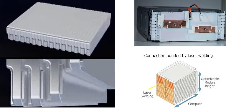 如何看待中航锂电的One-StopBettery?