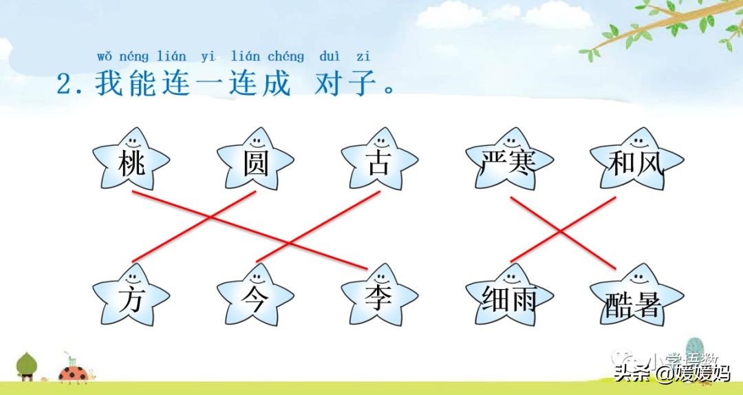 一年级下册识字6古对今预习,一年级语文下册识字6古对今生字