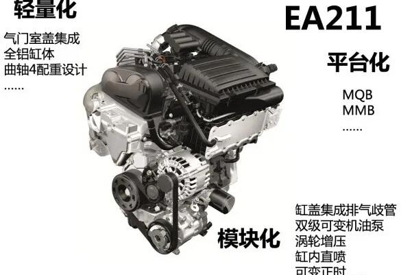 省油耐用的三款发动机推荐,这几款车家用更合适