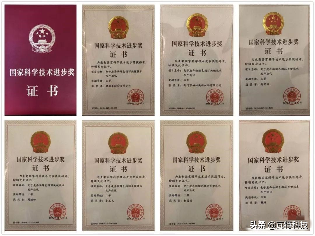 a股上市公司科技股名单,格林美是a股还是创业股