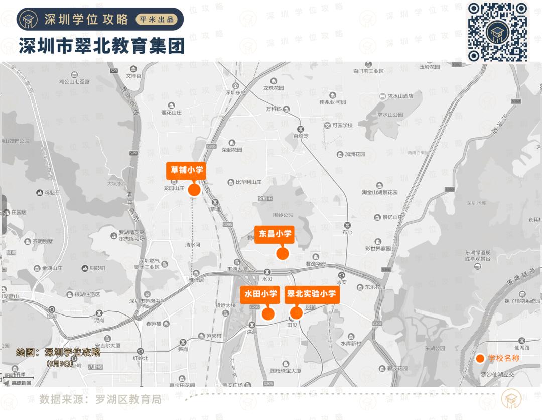 罗湖未来学校初中排名,罗湖有哪些教育集团