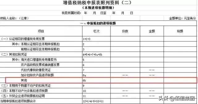 2019年火车票抵扣政策,火车票汽车票抵税新政策