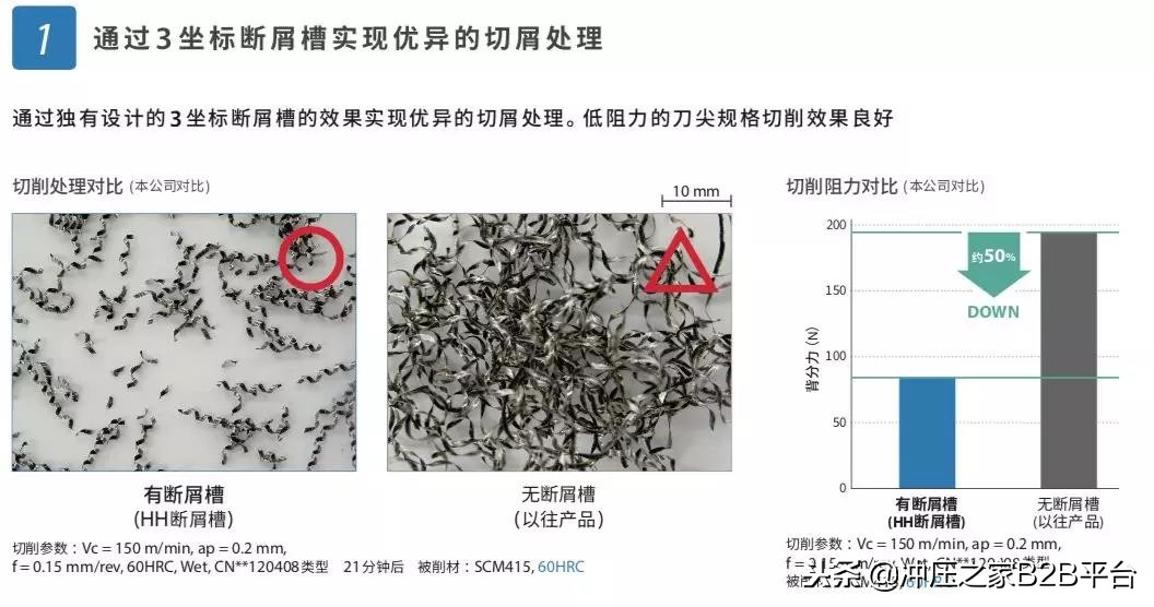 十大最强刀具,最牛的十款刀