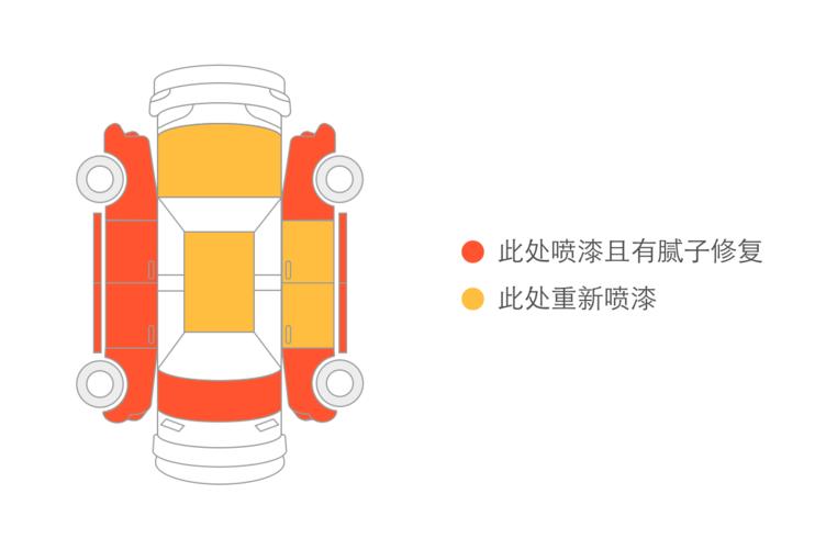 解说11款大众宝来事故车,14款宝来怎么鉴别事故车