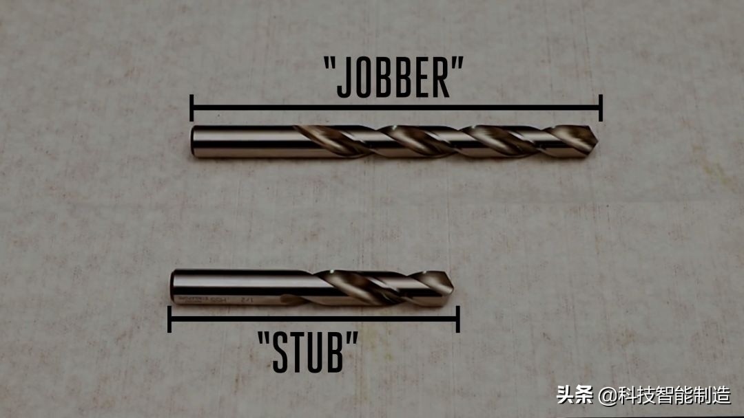 如何选择钻头涂层,钻头的选用流程有哪些方法