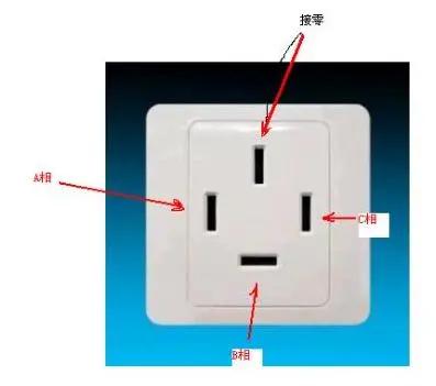 工地临时用电通病,智慧工地临时用电