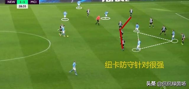 曼城目前阵容存在问题,曼城浅析