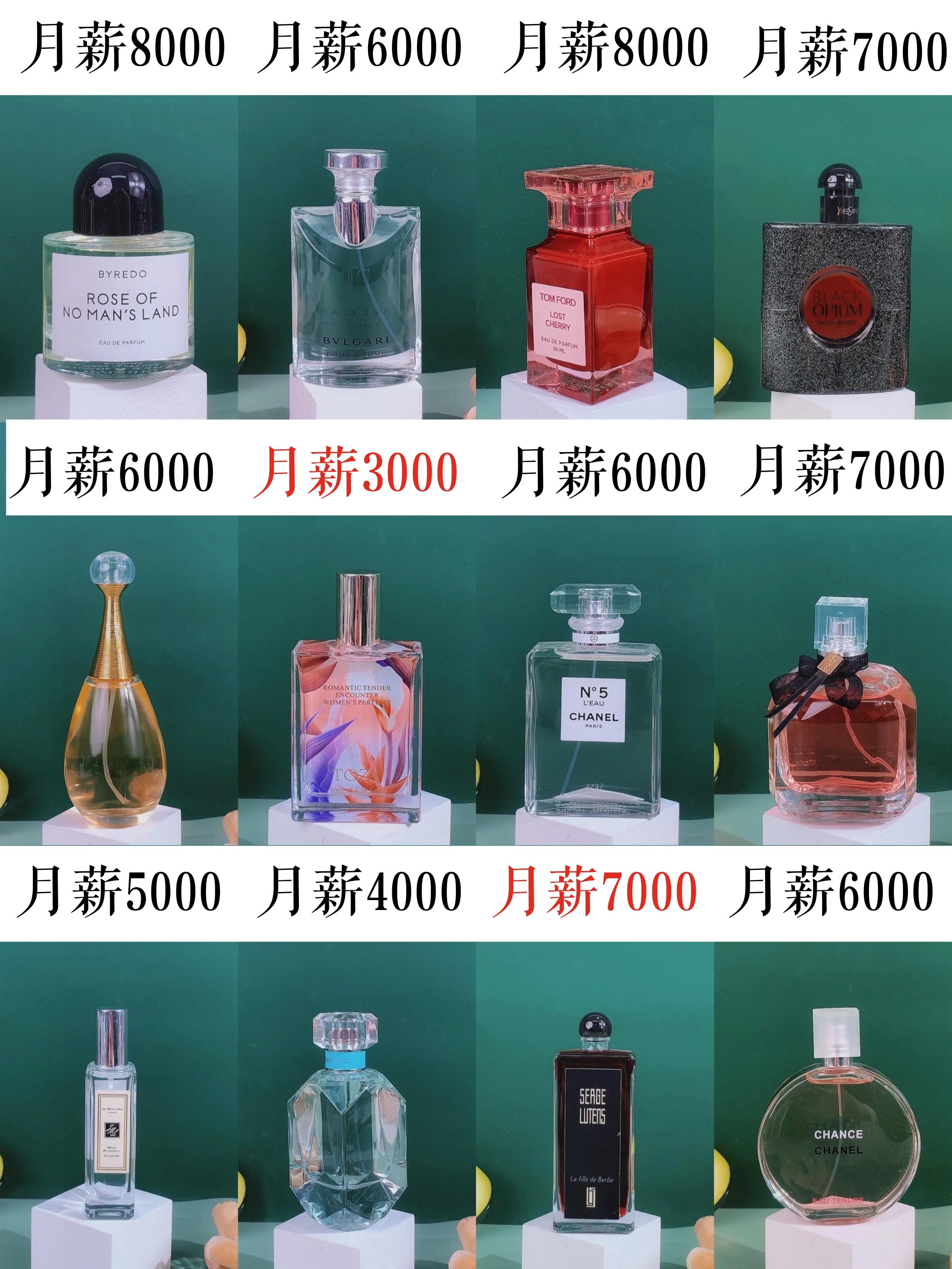 想入手一款小众不撞香的香水,平价香水店铺推荐学生党淡香