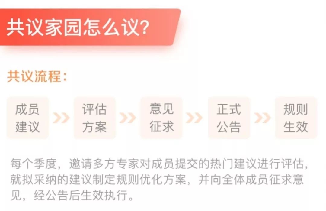 相互宝3人加入有多少互金,相互宝现今加入了多少人