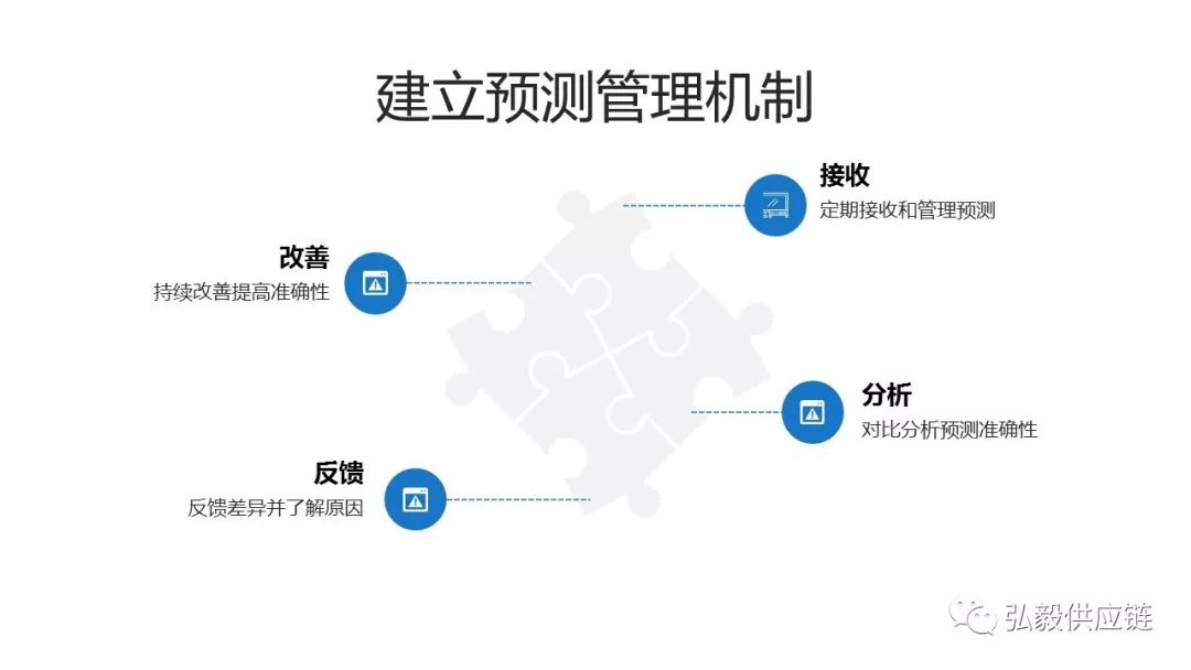 牛鞭效应要分析什么,用通俗的话解释牛鞭效应