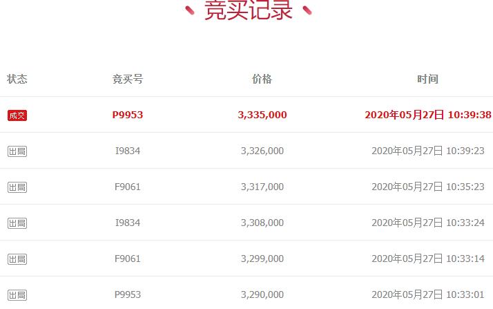 杭州144套房屋拍卖最新信息,杭州拍卖房1200平米