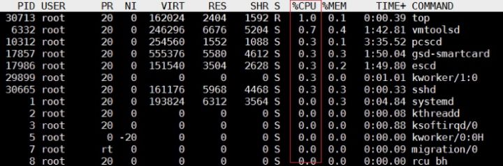 linux入门视频哪个好,linux进程基础教程详解学习
