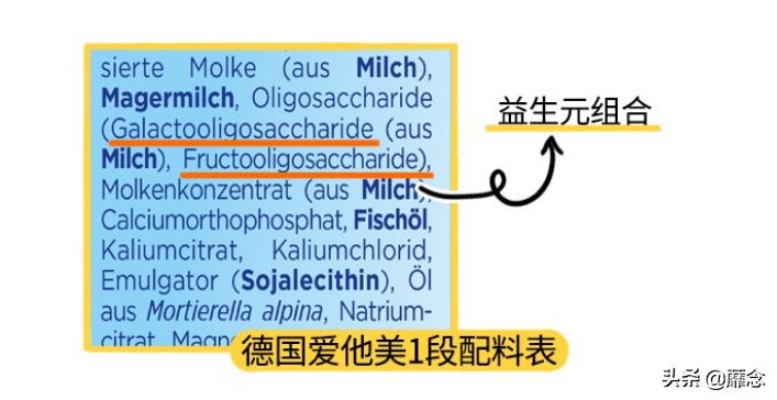 德国爱他美三段的优缺点,爱他美各版本优缺点