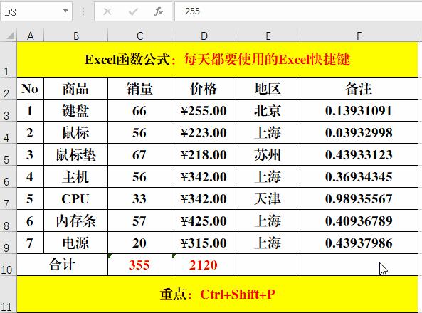excel快捷键ctrl+t功能取消,excel大神常用到的ctrl快捷键