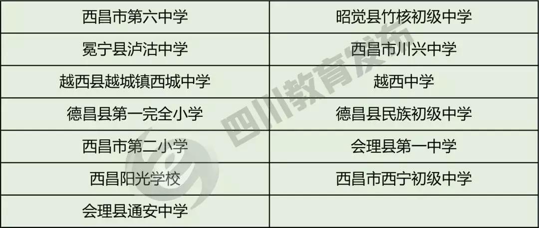 全国校园足球特色学校名单查询,2019全国特色足球小学学校名单