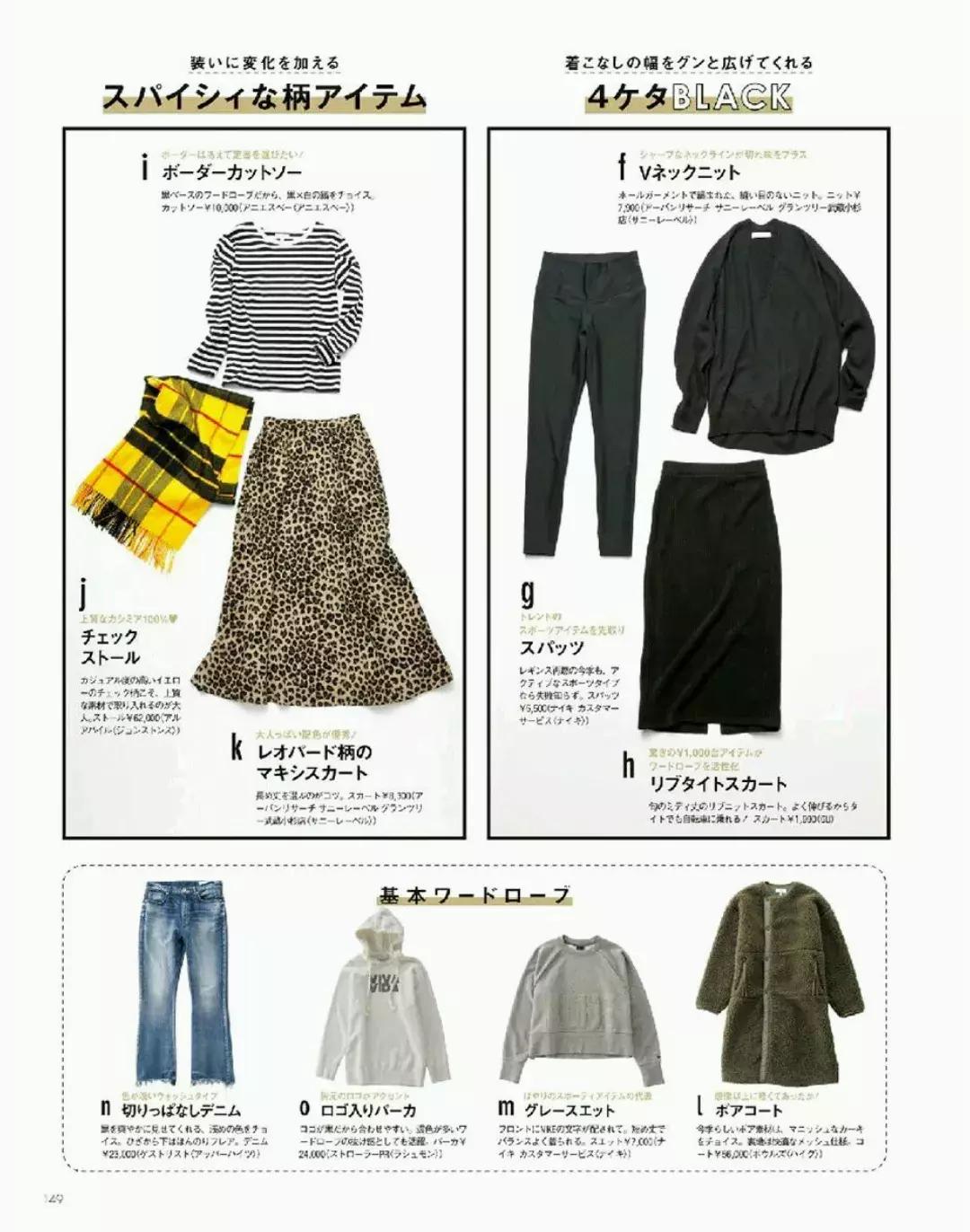 “三个一”技巧,让你的allblack脱颖而出