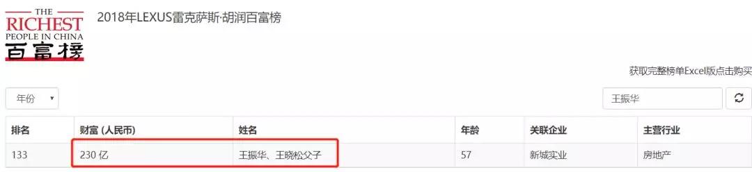 董事长性侵女童案,百亿董事长性侵女童案