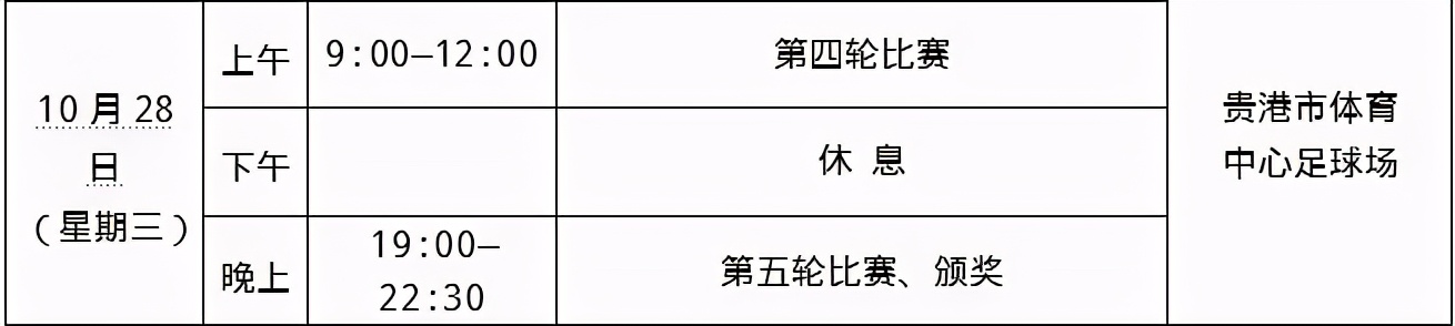 贵港运动会在哪里举行,叮咚最新比赛视频