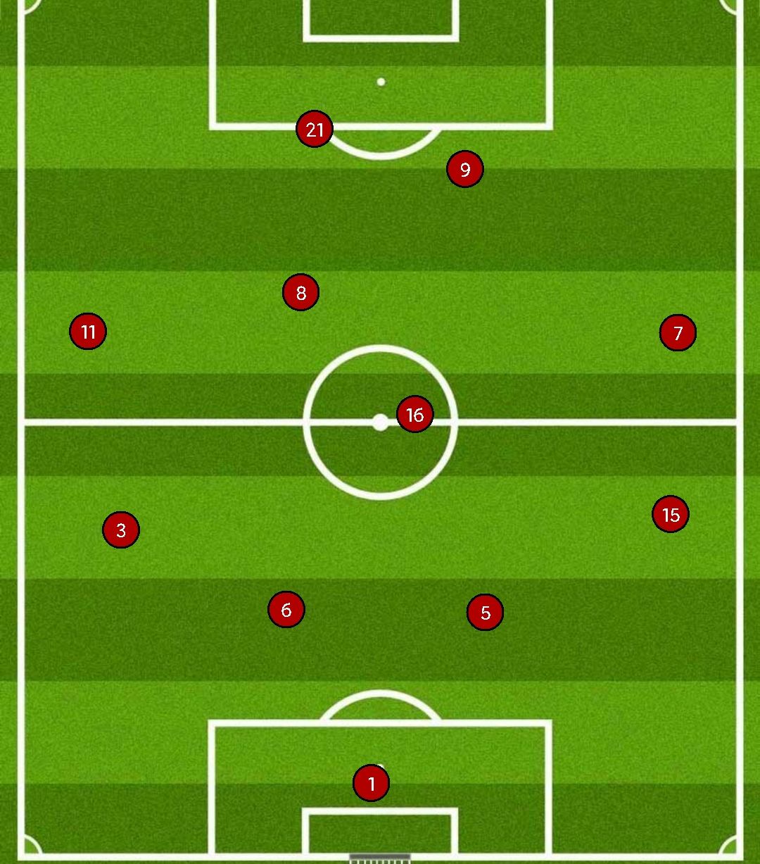 回顾06年世界杯的决赛,英格兰双德阵型