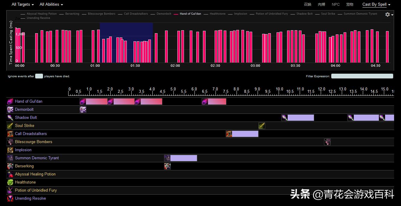 魔兽世界近战pvp走位,魔兽世界远程pvp哪个厉害