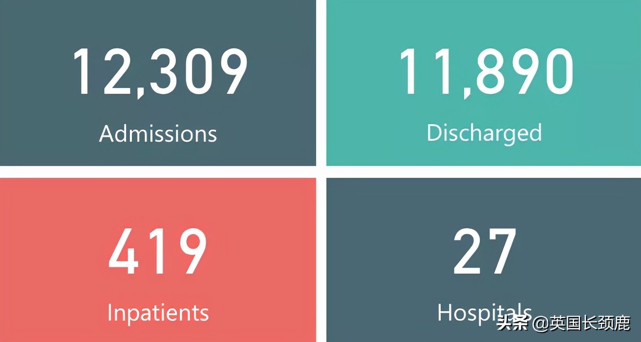 海航英国,海航航空公司最新通知