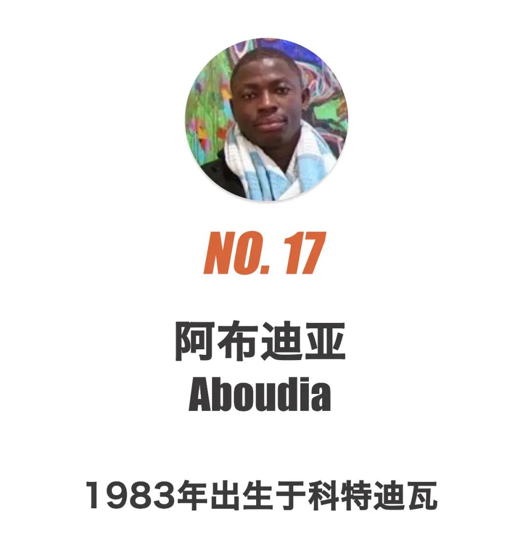 国际艺术家top10,2019中国当代艺术家top10